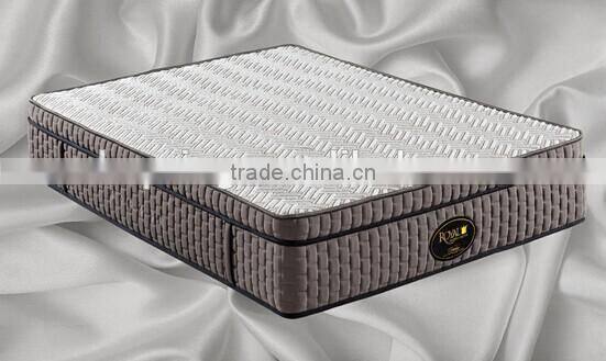 Advanced Comfort and Support mattress price hilton hotel mattress