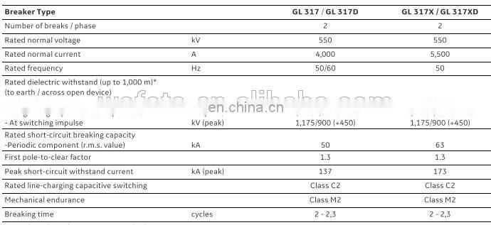 GL317XD 550kV Alstom High Voltage Circuit Breaker Alstom SF6 Circuit Breaker