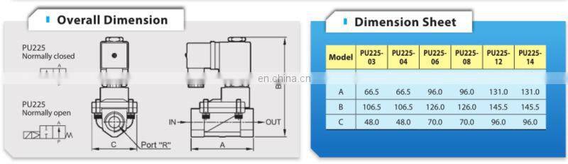 PU225 Series Brass 2way Normally Open Solenoid Valve With Timer /24 volt electric water superior solenoid valve