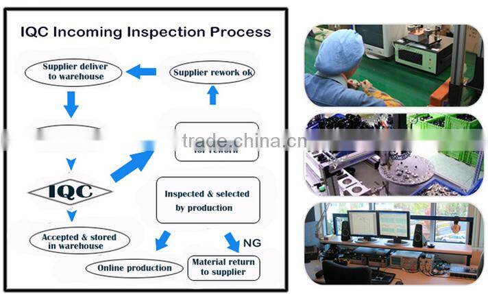 Wireless Water and Sweat proof bluetooth headphone