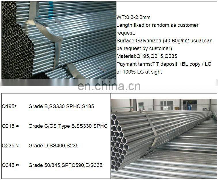 galvanized round steel pipe 3 inch galvanized iron water pipe price list
