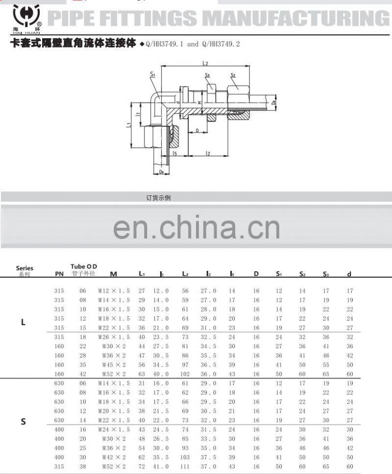 Carbon Pipe Fitting Elbow 90 Degree Elbow Hydraulic Fittings for High Speed Rails