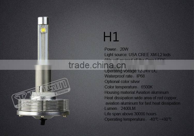 2014 latest R &D Auto lighting H1 car led headlamp type