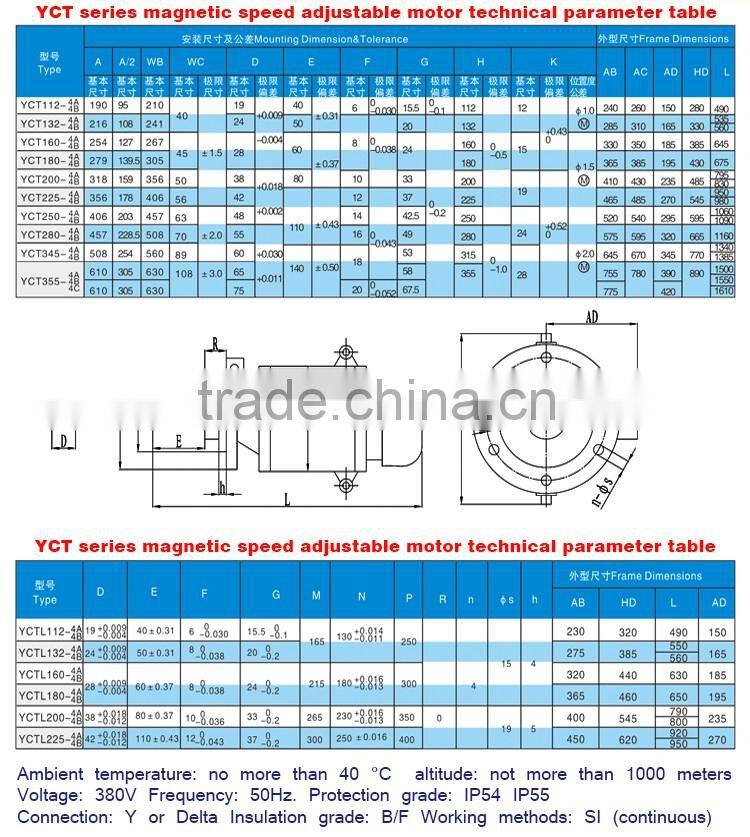 high quality 3phase magnetic speed-regulating induction motor YCT355-4c
