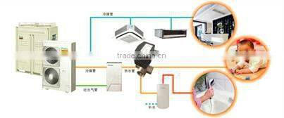 220VAC spring return zone valve for HVAC metal shell