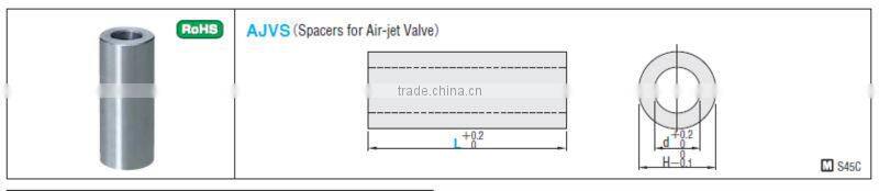 Spacers for air-jet valves