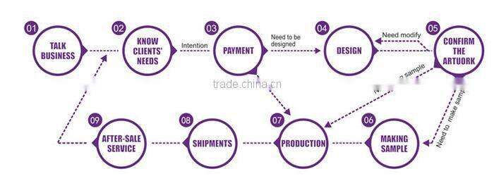 Best sale connectable silicone bracelets for gift