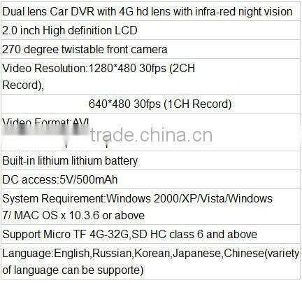 Cheap HD 2.0M Car black box DVR