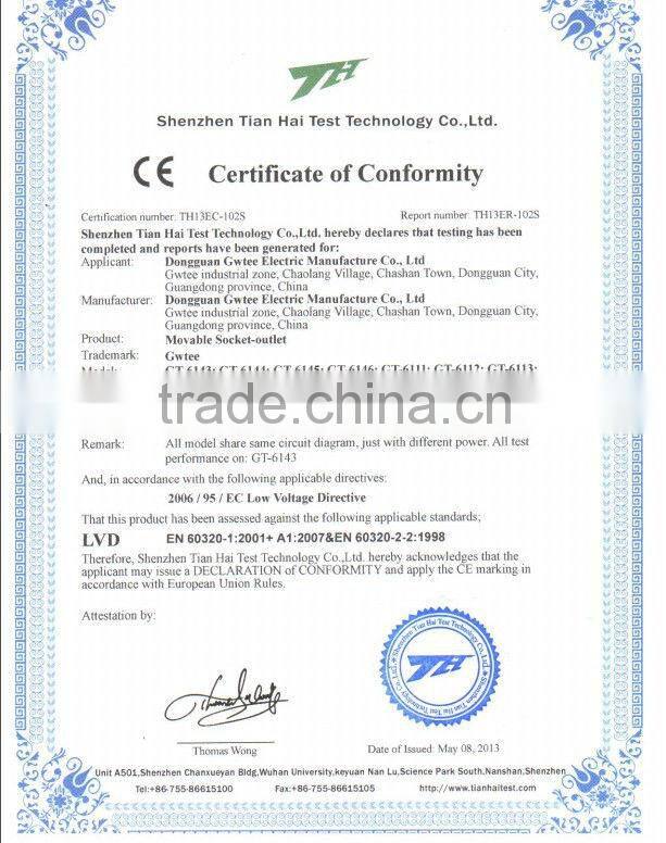 Electrical multi plug sockets