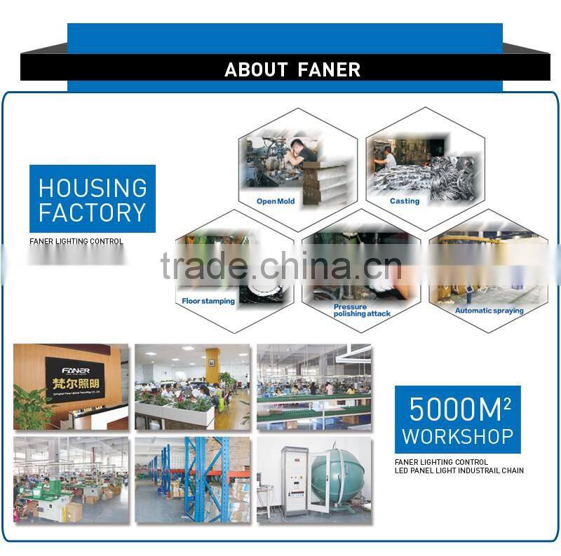 Latest Products Surface LED Panel Lights 8W/15w/22w/30w led panel downlight