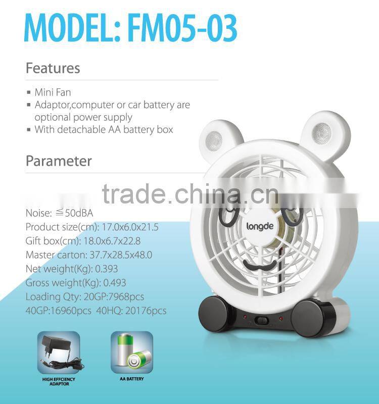 FM05-03 CE UL RoHS Nice design 2015 new Brushless DC motor Mini Fan