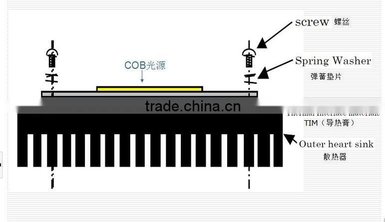high quality round led cob 20w diode
