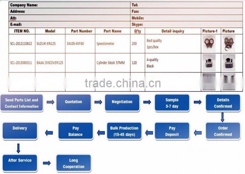 SCL-2012040009 motorcycle CDI and motorcycle ignition parts 5 Pin WAVE110 CDI
