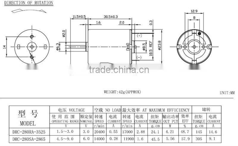 Small Electric Motors 280 Motor 6v