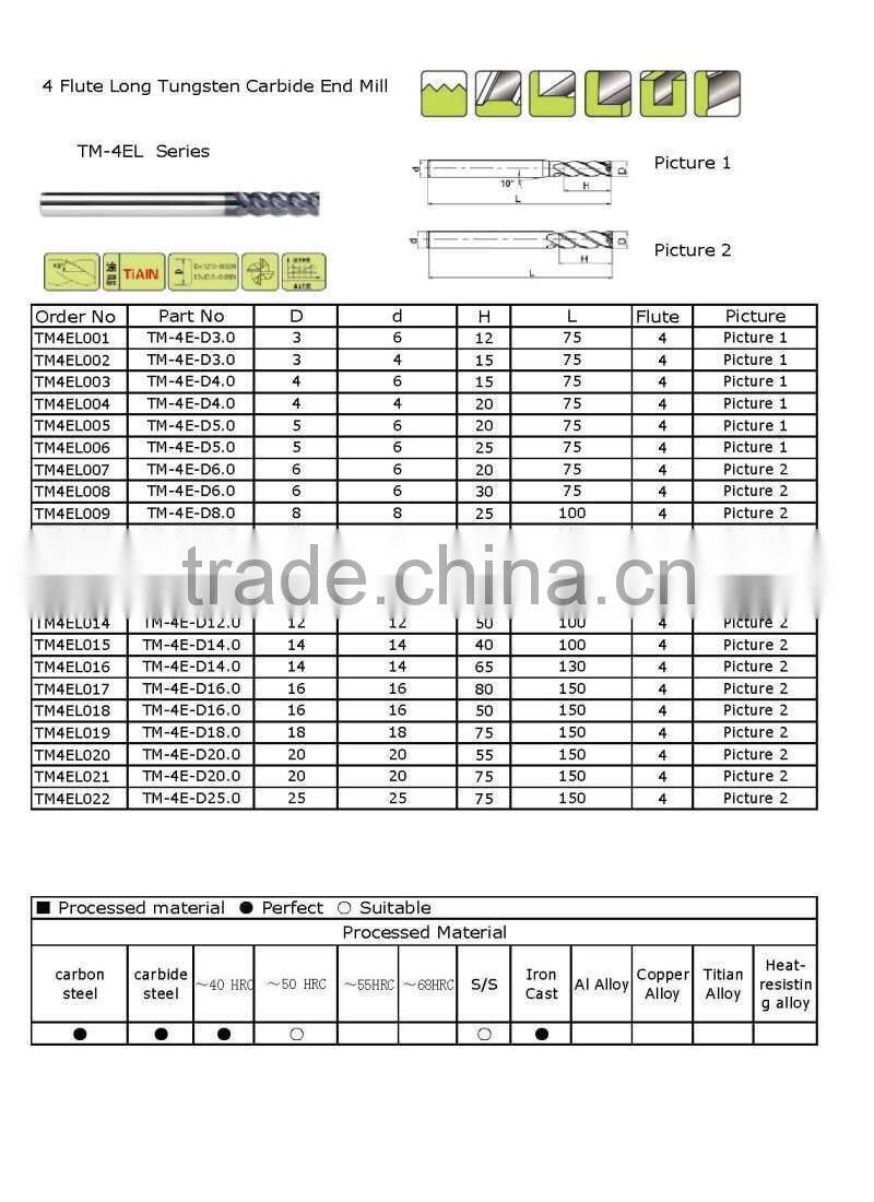 New Style Low Cost Ordinary Coating 4 Flute Cutting And Forming Tools End Mill Cutters