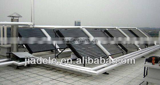 solar collector