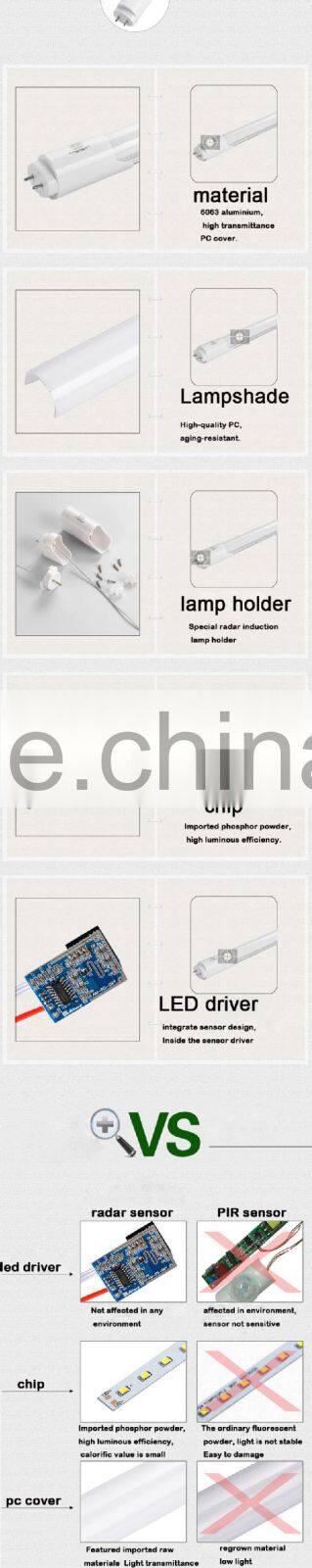 Motion sensor Design High Power Led Tube8