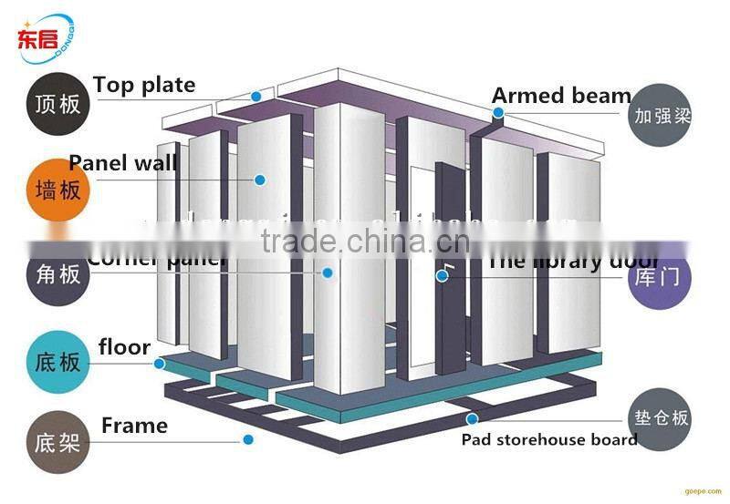 cold room panel 75mm