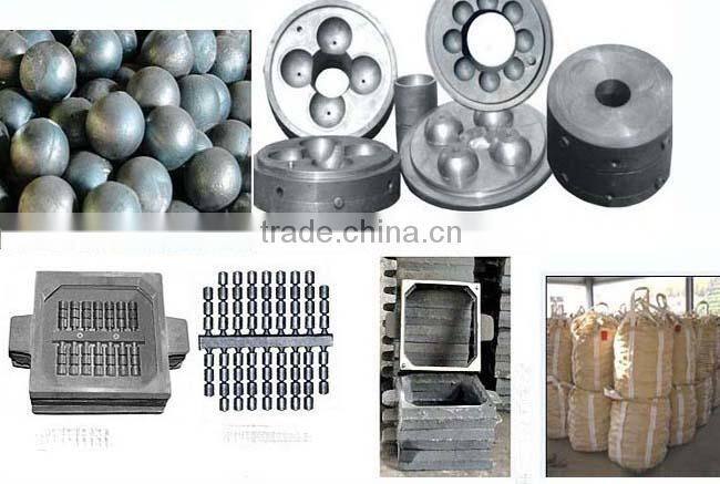 High alloyed casting sections from Anhui China