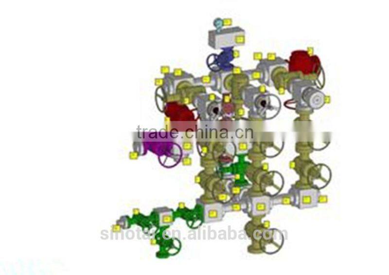 API 16C Sea Combination manifold made in China