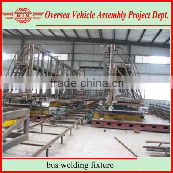 All Kinds of Bus Painting Procedure Workshop Press Shop Tech Support