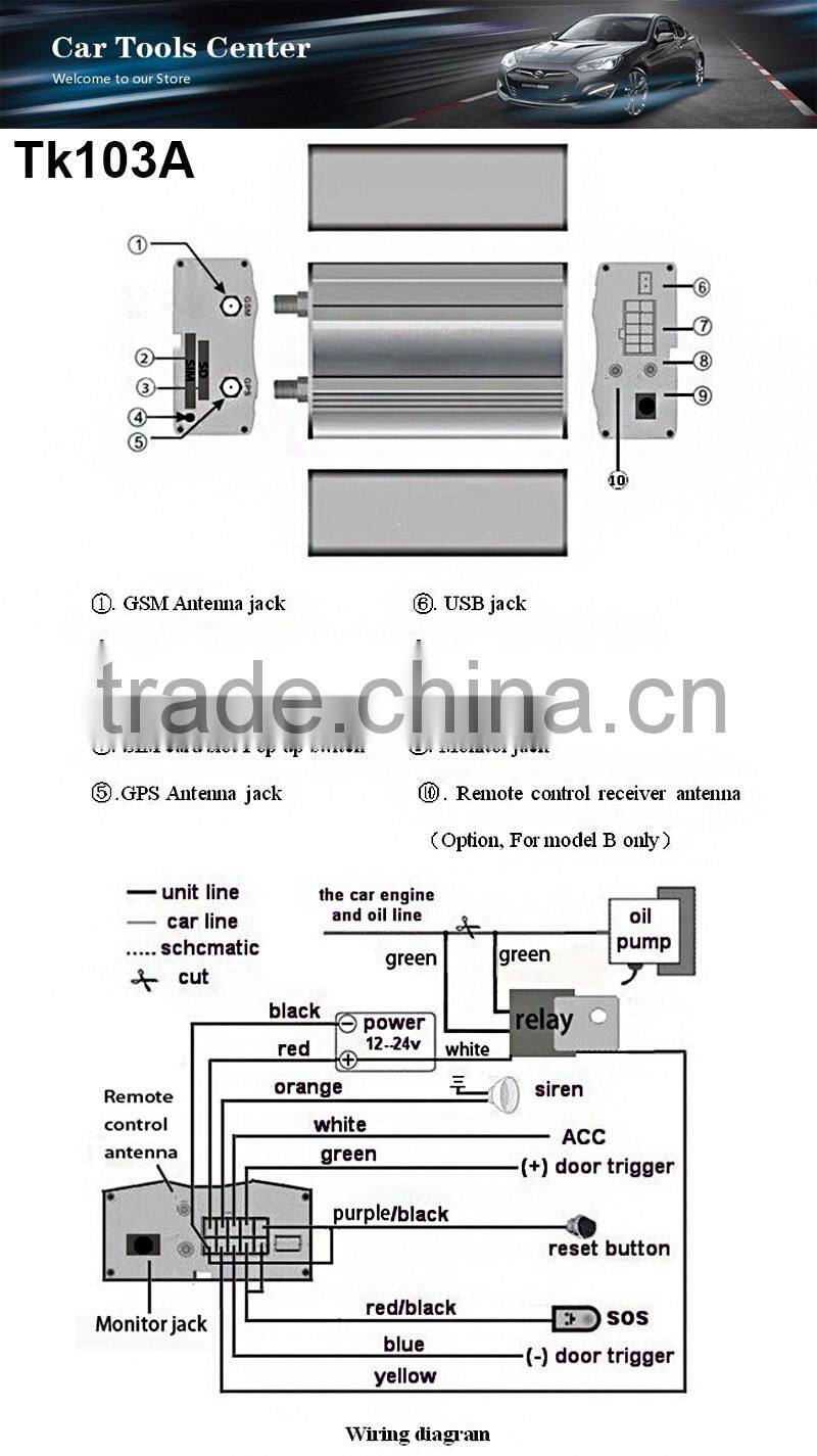 Hot Realtime Auto Vehicle Car GPS Tracker No Sim Card TK103 GPS Device SOS Alarm LBS
