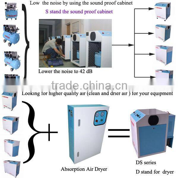 Airbrush Compressor with silent cabinet