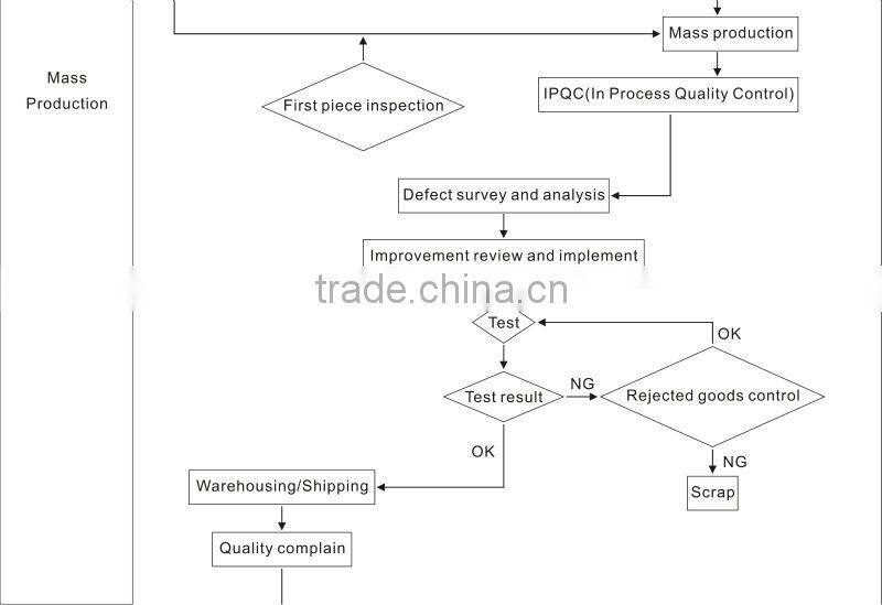 hand-made luxury square wooden box