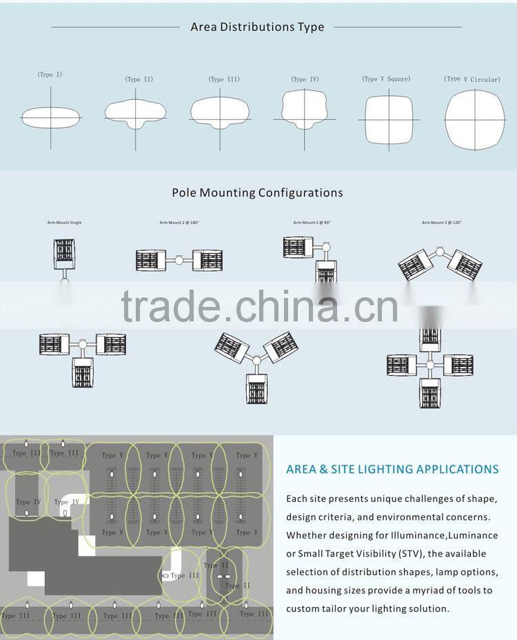 world best selling products led street light item type Cool White Color Temperature(CCT) led shoesbox street light 200w