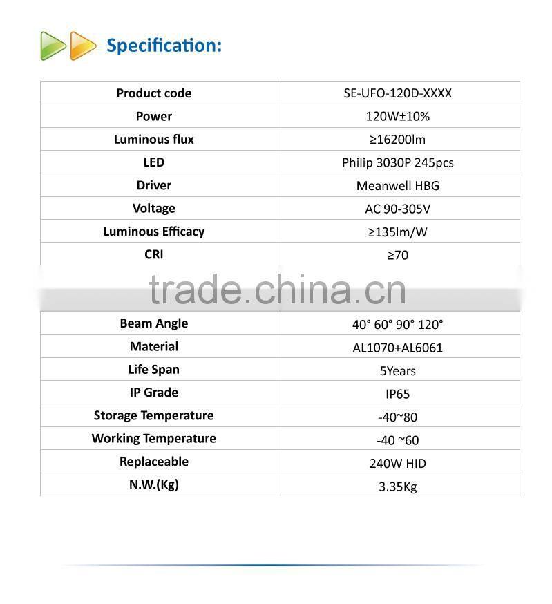 120W LED UFO Highbay with EU Standard Plug and 1.5 Meter Wire