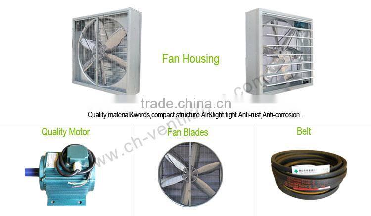 Professional ventilation fan speed controller unique exhaust fan