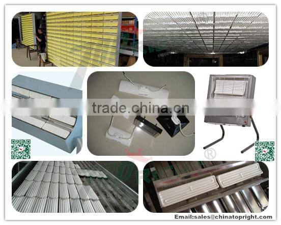 Industrial Ceramic Infrared Heater With Thermocouple