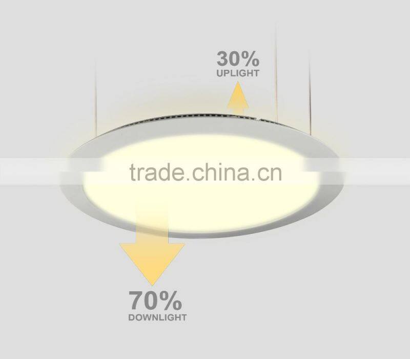 multicolor led panel 60x60 40w 54w