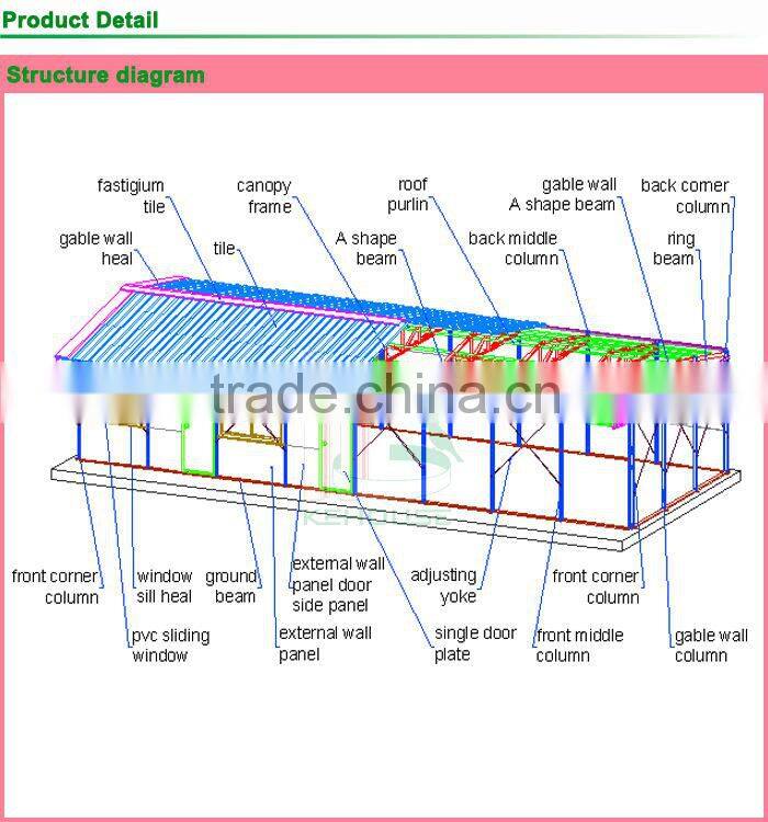 Prefabricated outdoor office building with ISO9001 AS/CE certificate