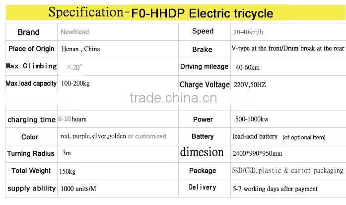 China manufacturer adult electric tricycle bicycle with cargo box