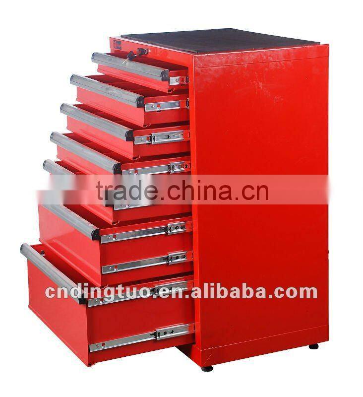 High Duty 2-Drawers Mechanical Toolbox with Lock