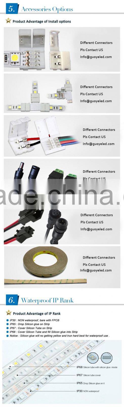 Top quality 3528 24v for supermarket Lighting smd3528 led