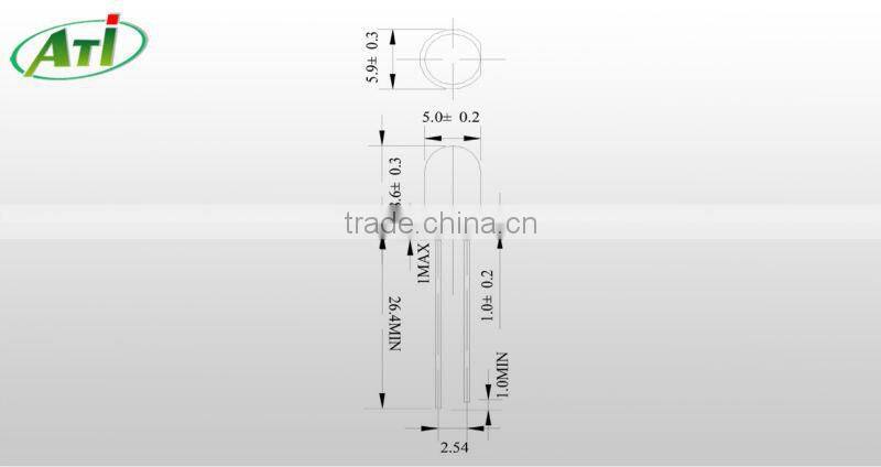5mm red led diode,5mm red color led, led indicator.