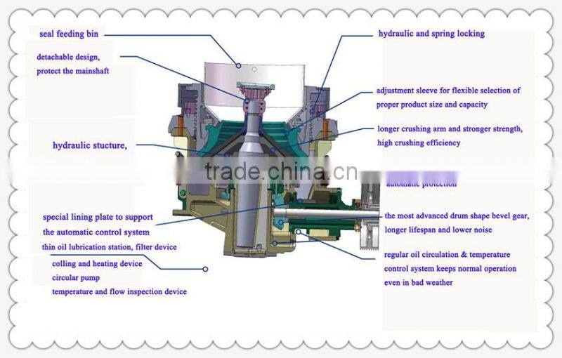 Cone crusher supplier provides crusher wear parts