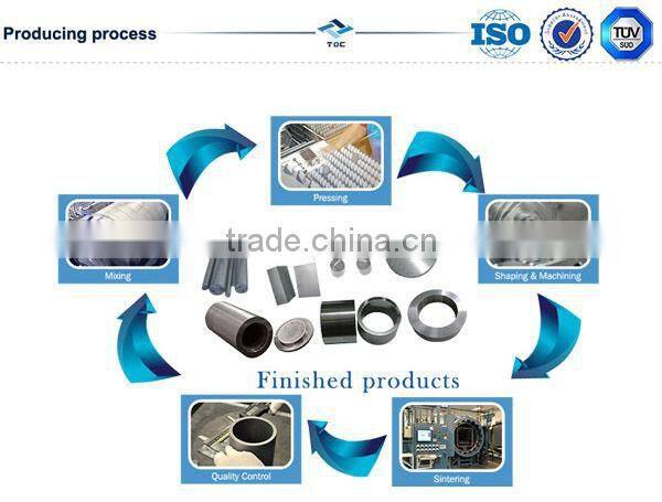 cement mill grinding balls from zhuzhou hunan china