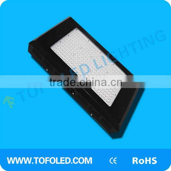 120w LED Grow Lighting