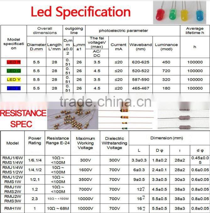240v led light lamp box fire control panel indicator light panel mount light