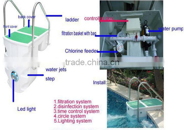 Wall-hung filter, swimming pool no pipe filtration system, swimming pool filter portable