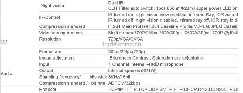 2016 ip wifi camera door bell visual on mobile