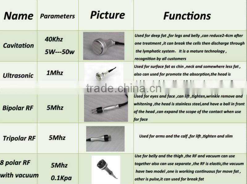 Portable fat cavitation device cavitation and radiofrequency slimming machine / tripolar rf cavitation machine