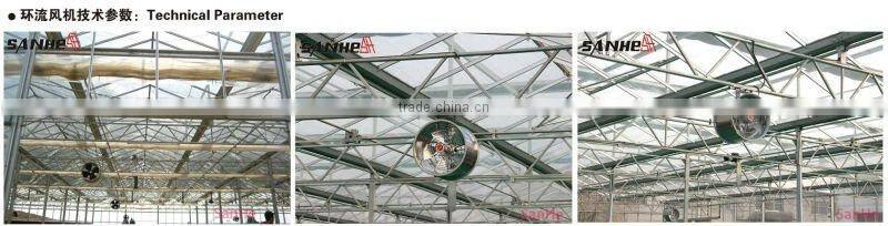 Ceiling Air Circulation Fan for greenhouse / poultry house