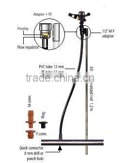 Plentirain brand 3/5mm, 4/6mm, 4/7mm, and 8/12mm PVC micro soft pipe for micro irrigation