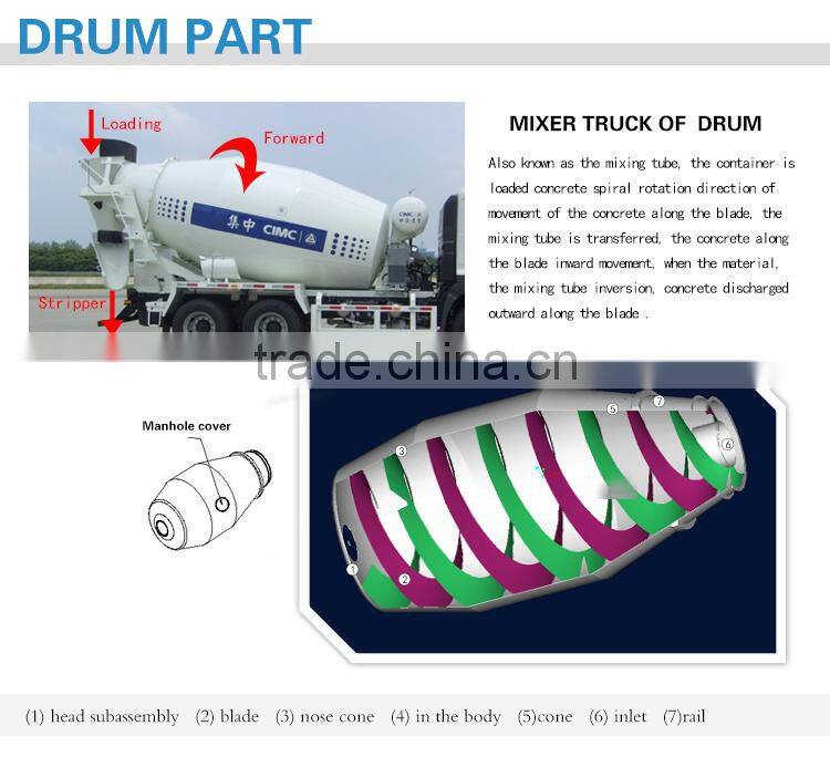 CIMC HAINUO cement agitator tank high quality concrete mixer truck