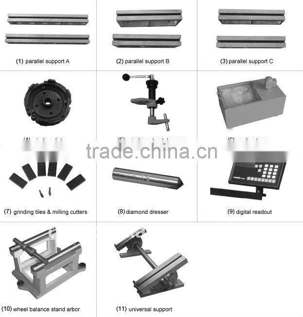 Cylinder block surface grinding machine