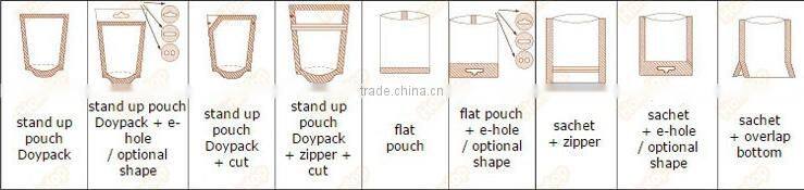 Fully automatic powder packing machine for cake flour